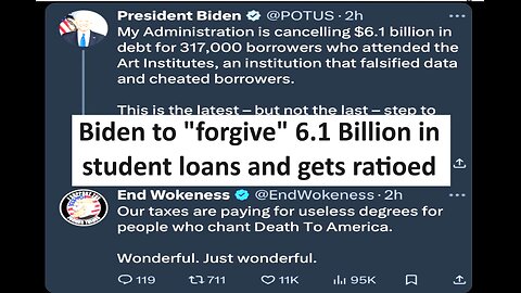 Biden “forgives” 6.1 billion in art student loans