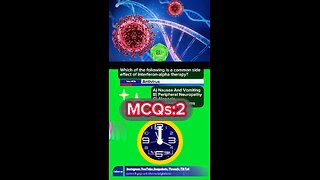 Antivirus medication mcqs #mcqs pharmacology mcqs :2