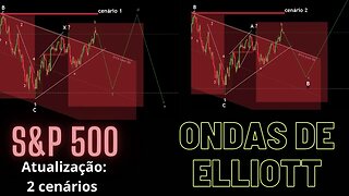 S&P 500 Atualização de cenários | ONDAS DE ELLIOTT