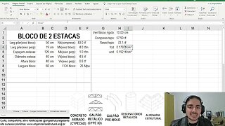 Dimensionamento bloco 2 estacas Eng Estrutural