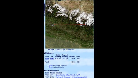 L410 Pro Simluator Flight Lukla-Kathmandu