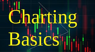 Charting Basics With TradingView