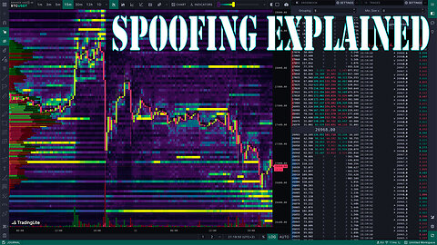 What's Spoofing on Crypto Trading Explained with Examples (Heatmap)