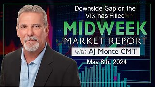 Midweek Report with AJ Monte CMT - Downside Gap on the VIX has filled.