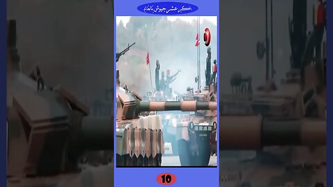 القدرات العسكرية و النووية لأكبر عشر جيوش بالعالم - Ten largest armies in the world (Eng Subtitle)