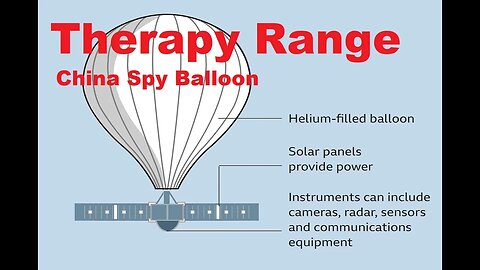China Spy Balloon boogieman or B.S.