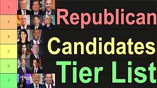 2024 Republican Presidential Candidates Tier List