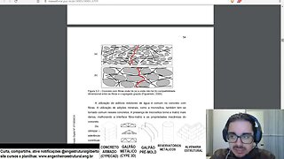 Como pesquisar online Eng Estrutural