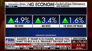 Impact from Trump verdict on markets has not been realized yet