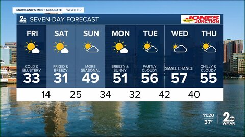 WMAR-2 News Cesar Cornejo Thursday night forecast