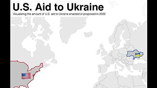 US Aid to Ukraine - A Visual