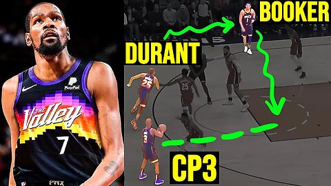 No Team Can Stop THIS! Kevin Durant TRADE Breakdown