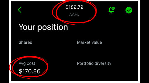 Our ROI on Apple $AAPL