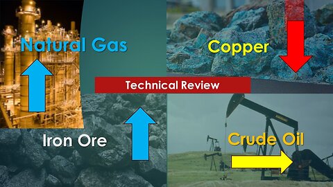Nat Gas Crude Oil Copper Iron Ore Technical Analysis Apr 25 2024