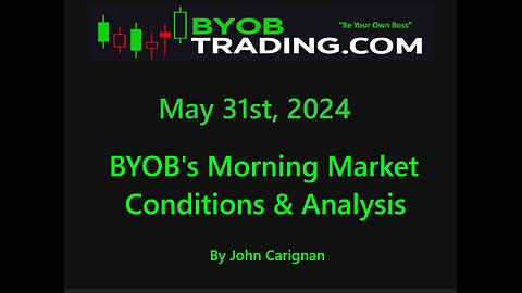 May 31st, 2024 BYOB Morning Market Conditions and Analysis. For educational purposes only.