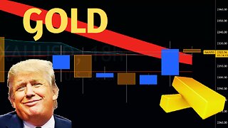 $BITCOIN $GOLD Price Prediction Today $SP500 News