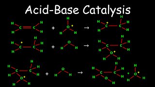 Acid-Base Catalysis, Catalyst Types, Kinetics - Chemistry