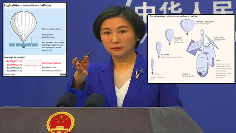 Follow Up: Beijing Confirms Balloon Is Chinese