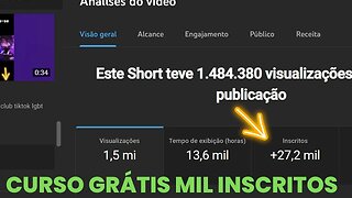 Curso gratis de como conseguir 1000 inscritos rápido usando vídeos shorts