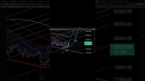 TECTONIC CRONOS PARABOLIC BLOW OFF TOP!!