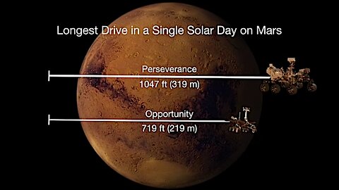 How Perseverance Drives on Mars