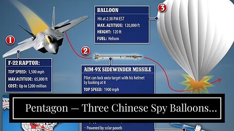 Pentagon — Three Chinese Spy Balloons flew over U.S. during Trump presidency…