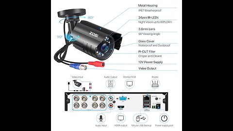 SANNCE 8-Channel 1080P Lite Wired Home Surveillance Security Camera System DVR Recorder with 1T...