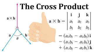 Vectors and the Geometry of Space: The Cross Product