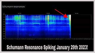 Schumann Resonance Spiking January 29th 2023!