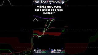 Will the #btc #cme gap get filled on a nasty pullback? Watch the full video on the channel!