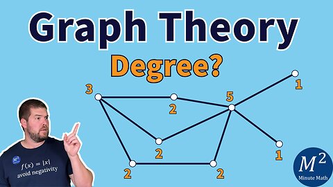 What is the Degree of a Vertex? | Graph Theory Basics