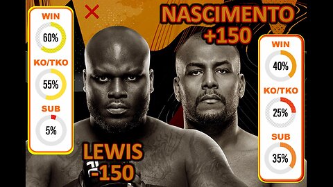 UFC St. Louis Lewis vs Nascimento Fight GPT Prediction