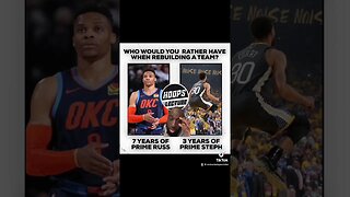 "The ULTIMATE Showdown: Which NBA Player Would You Choose?!"