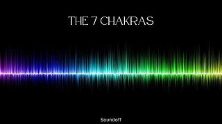 The Throat Chakra Explained: Expressing your Authentic Voice #spirituality #consciousness #love