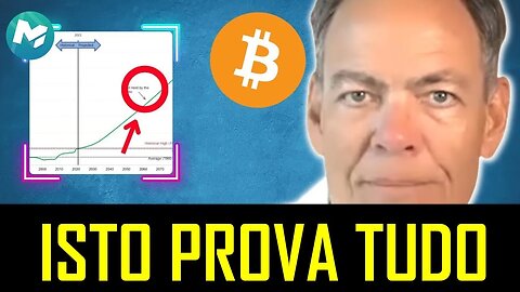 ALERTA DE FRAUDE ELES ESTÃO TODOS NESTE ESQUEMA DE PIRÂMIDE Max Keiser Bitcoin