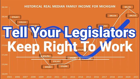 Michigan Family Income Increased after Right To Work was Passed in December of 2012