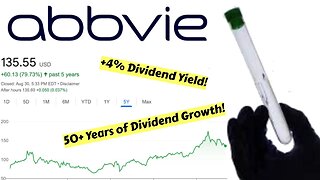 This Dividend King Pays BIG Dividends! | Abbvie (ABBV) Stock Analysis |