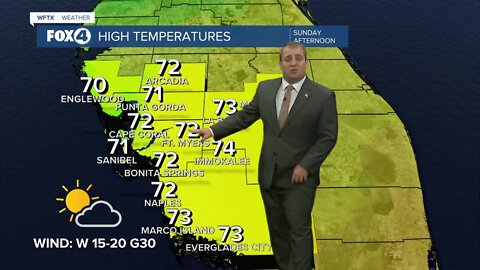 FORECAST: Overnight cold front to bring cooler temps and windy conditions
