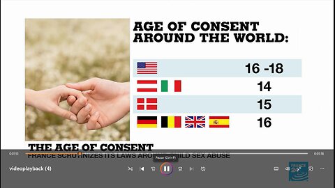 French Connections Discusses France/Europe's "Controversial" Age of Consent/Rape Laws