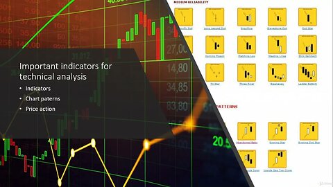 introduction to technical analysis .#forex