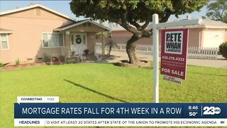 Mortgage rates continues to fall for the 4th week in a row