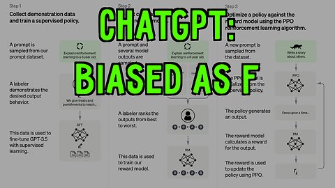 Beware: ChatGPT, Etc. Are Biased as F