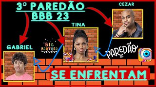 Eita! Paredão #bbb23 enquete mostra quem sai entre Tina, Cézar Black e Gabriel quem sairá vez? .😱🤔😊