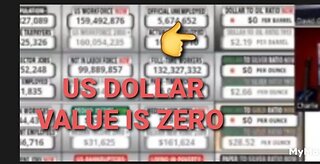 THE US DOLLAR HOW THIS MESS STARTED AND HOW IT'S GOING 🤔🙄