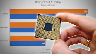 Ryzen XFR2/PB2 Viability & Benchmark Justification