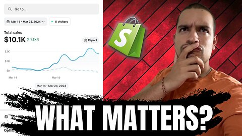 The proof that nothing else other than sales matters | Shopify Dropshipping