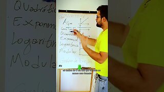 Não erre mais Gráficos 🐸💪🤝👍 Fácil de lembrar - Matemática do Saber