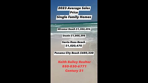 Destin Florida area 2023 average home sale prices