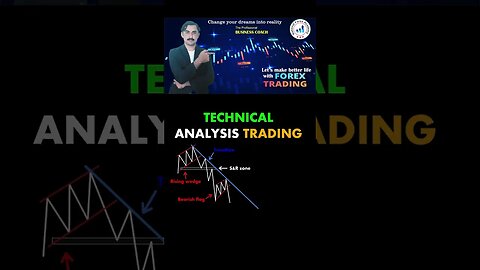 Price Action Free Master Class | Learn Stock Market Trading | National forex academy