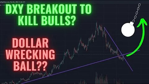 DXY Breakout to destroy bulls?? #bitcoin and #crypto news